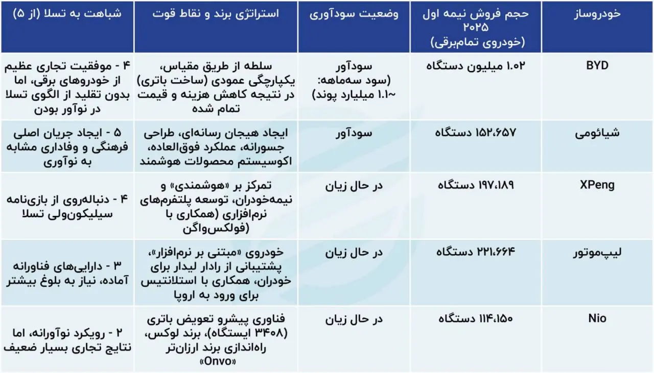 photo_۲۰۲۶-۰۱-۲۲_۱۶-۴۷-۳۴