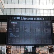 ارزش معاملات صندوق‌های درآمد ثابت در دوران جنگ به 94 همت رسید