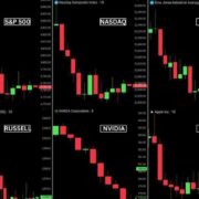بورس آمریکا 1 تریلیون دلار ریخت