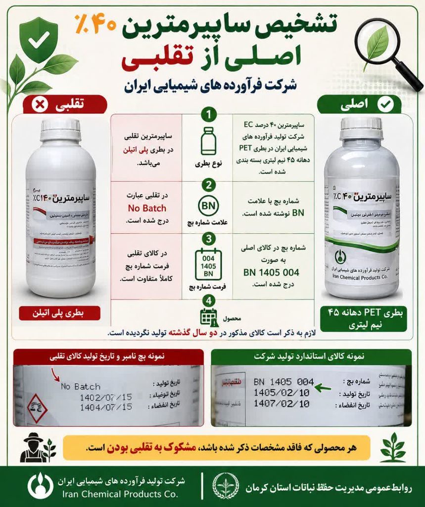 اطلاع‌رسانی مهم درباره تشخیص حشره‌کش سایپرمترین ۴۰% تقلبی