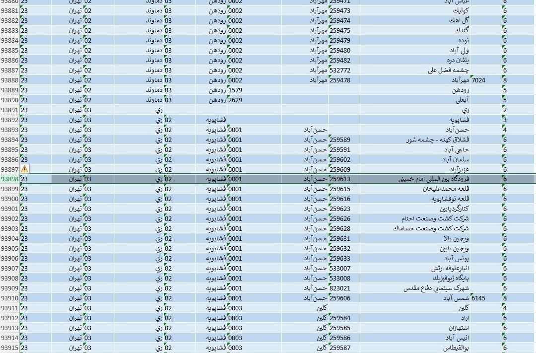 فرودگاه امام خمینی در «ری»؛ نماینده رباطکریم پیگیر عوارض! اخبار شهر ری , اخبار رباط کریم , اخبار استان تهران , فرودگاه بینالمللی امام خمینی , مجلس شورای اسلامی ایران ,